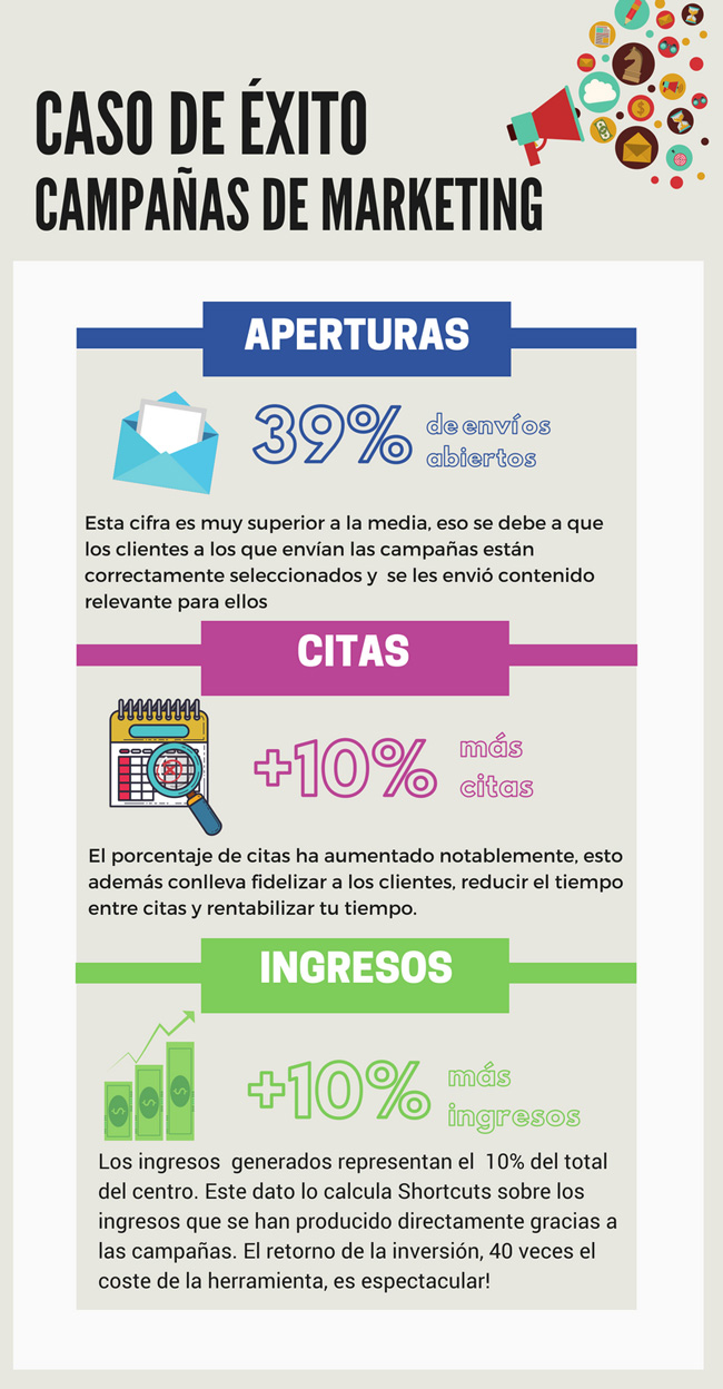 caso-de-exito-marketing_web