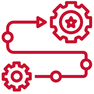 Catgoría solución digital: Gestión de procesos